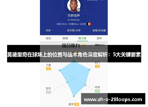 莫德里奇在球场上的位置与战术角色深度解析:5大关键要素 莫德里奇在球场上的位置与战术角色深度解析:5大关键要素