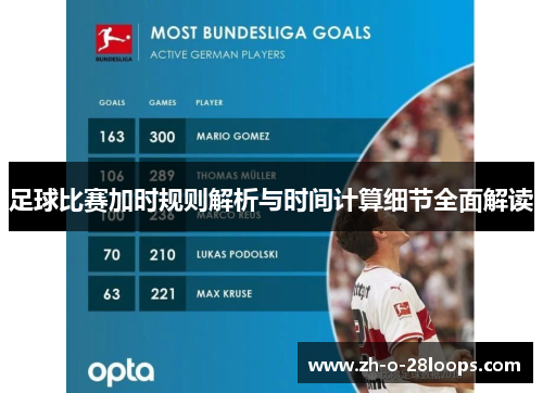 足球比赛加时规则解析与时间计算细节全面解读