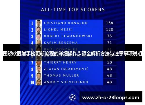 围绕欧冠射手榜更新流程的详细操作步骤全解析方法与注意事项说明 围绕欧冠射手榜更新流程的详细操作步骤全解析方法与注意事项说明