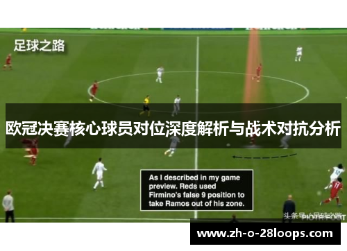 欧冠决赛核心球员对位深度解析与战术对抗分析 欧冠决赛核心球员对位深度解析与战术对抗分析