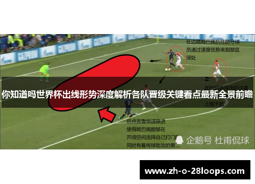 你知道吗世界杯出线形势深度解析各队晋级关键看点最新全景前瞻 你知道吗世界杯出线形势深度解析各队晋级关键看点最新全景前瞻