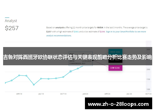 吉鲁对阵西班牙欧协联状态评估与关键表现前瞻分析比赛走势及影响 吉鲁对阵西班牙欧协联状态评估与关键表现前瞻分析比赛走势及影响