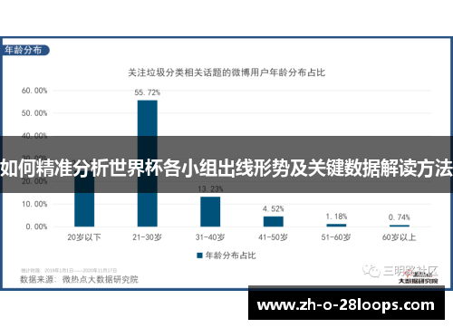 如何精准分析世界杯各小组出线形势及关键数据解读方法 如何精准分析世界杯各小组出线形势及关键数据解读方法
