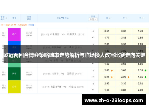 欧冠两回合博弈策略赔率走势解析与临场换人改写比赛走向关键 欧冠两回合博弈策略赔率走势解析与临场换人改写比赛走向关键